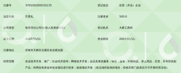山东高端投资助推针纺织品产业升级展望